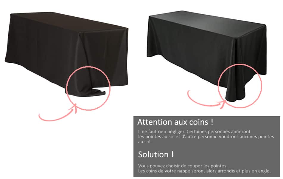 Comment calculer la dimension d'une nappe Cinq-Étoiles