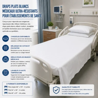Draps Plats Blancs Médicaux Ultra-Résistants pour Établissements de Santé