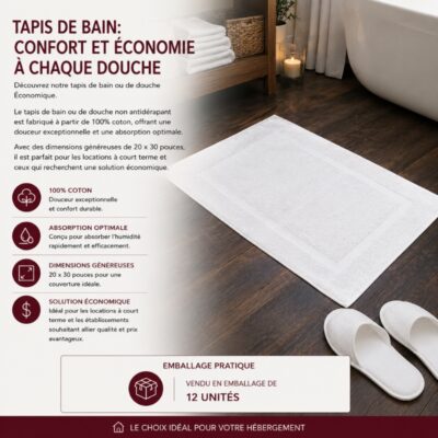 Tapis de Bain: Confort et Économie à Chaque Douche