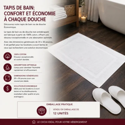Tapis de Bain: Confort et Économie à Chaque Douche