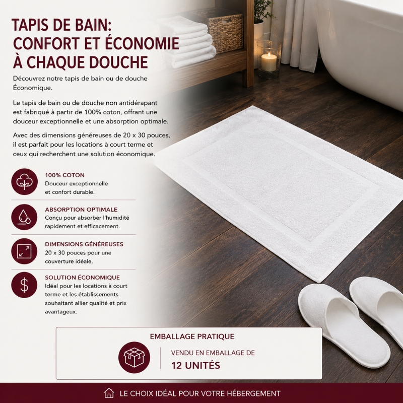 Tapis de Bain: Confort et Économie à Chaque Douche