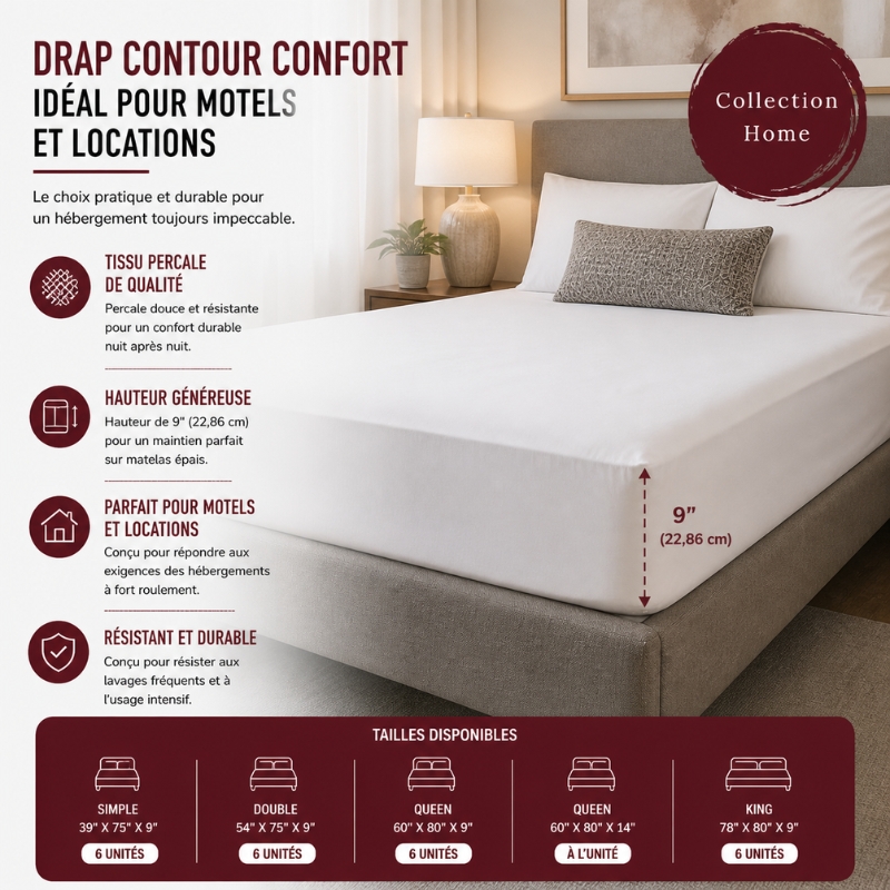 Drap Contour Confort : Idéal pour Motels et Locations