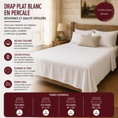 Drap Plat Blanc en Percale : Résistance et Qualité Hôtelière
