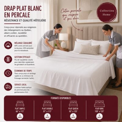 Drap Plat Blanc en Percale : Résistance et Qualité Hôtelière