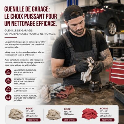 Guenille de Garage: Le Choix Puissant pour un Nettoyage Efficace