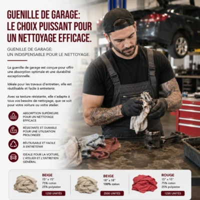 Guenille de Garage: Le Choix Puissant pour un Nettoyage Efficace