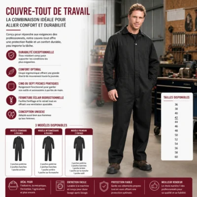 Couvre-Tout de Travail : La Combinaison Idéale pour Allier Confort et Durabilité