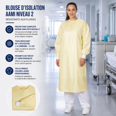 Blouse d’isolation AAMI Niveau 2 – Résistante aux fluides