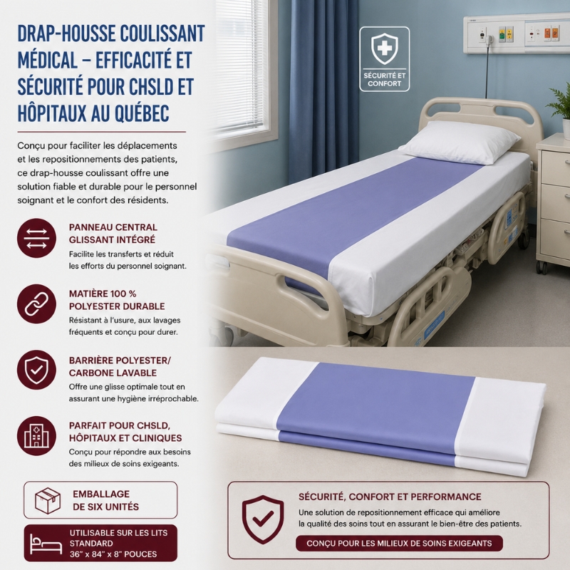 Drap-housse coulissant médical – efficacité et sécurité pour CHSLD et hôpitaux au Québec