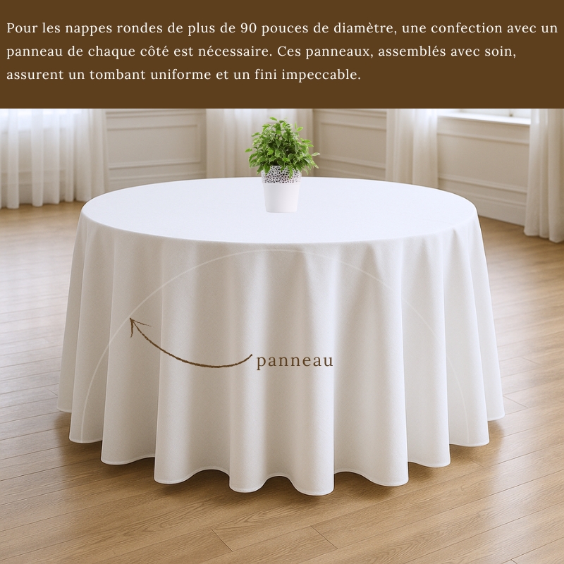 Nappe ronde sur mesure avec un visuel d'un panneau latéral