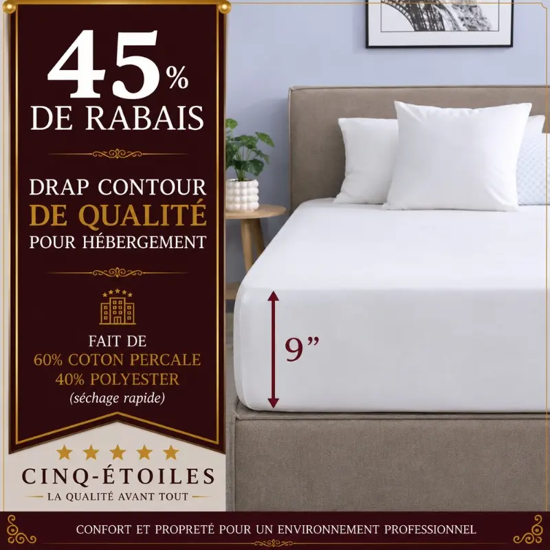Drap contour blanc Importé 60 % coton percale / 40 % polyester
